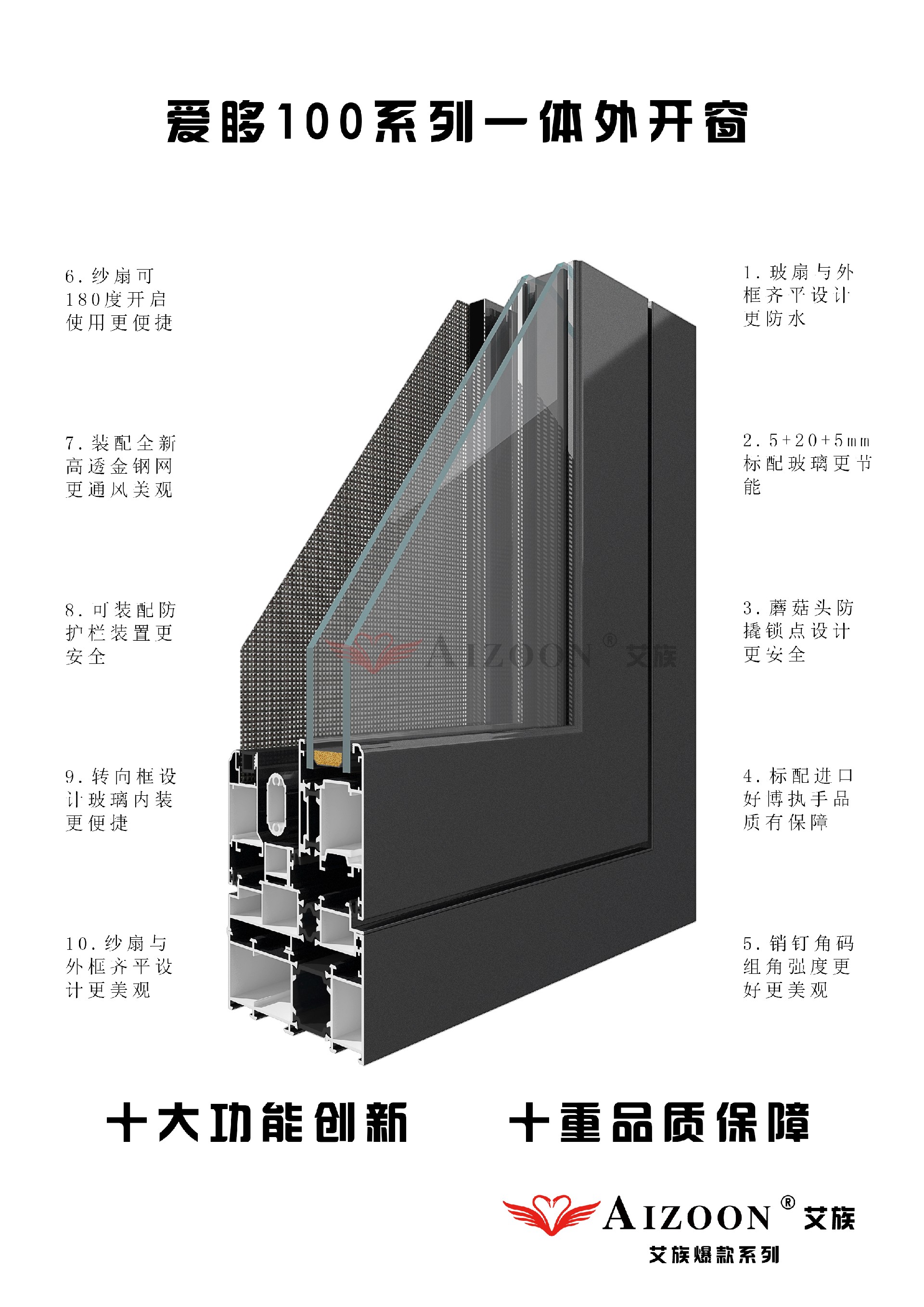 爱哆100一体外开窗