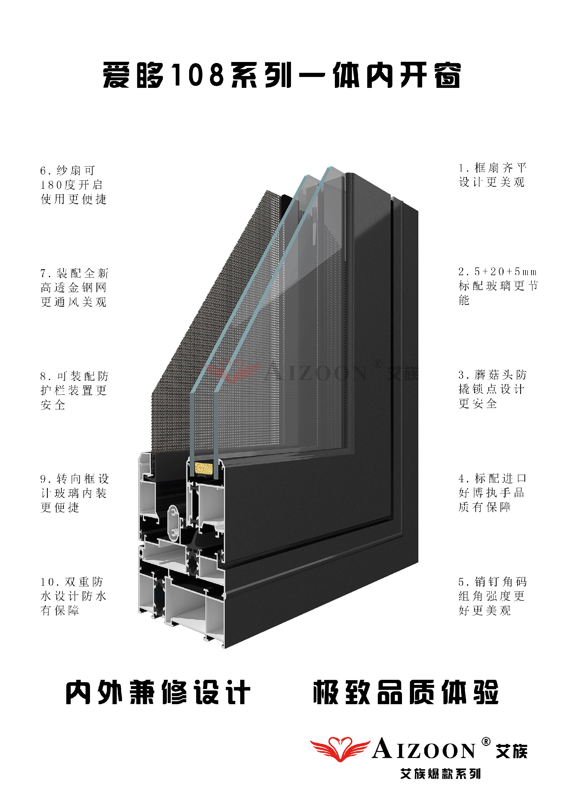 爱哆108一体外开窗